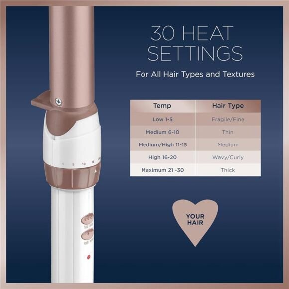 Double Ceramic 1-inch Curling Wand, Straight wand produces flawless waves - Picture 3 of 7